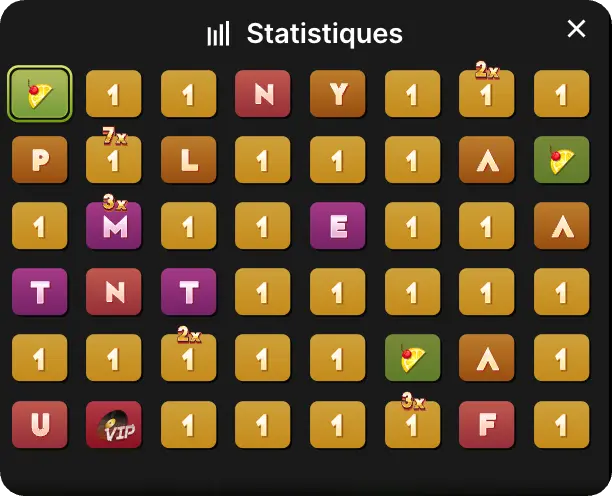 Statistiques du jeu Funky Time avec lettres et multiplicateurs